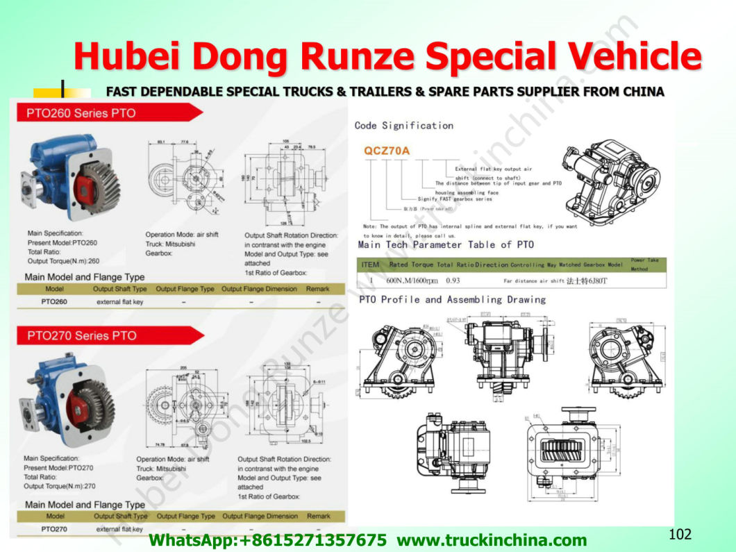Qcz70A Crane Truck Power Take-off Pto (6J85T Gearbox Transmission ZOOMLION X. CMG Crane Part Assembly G7824)