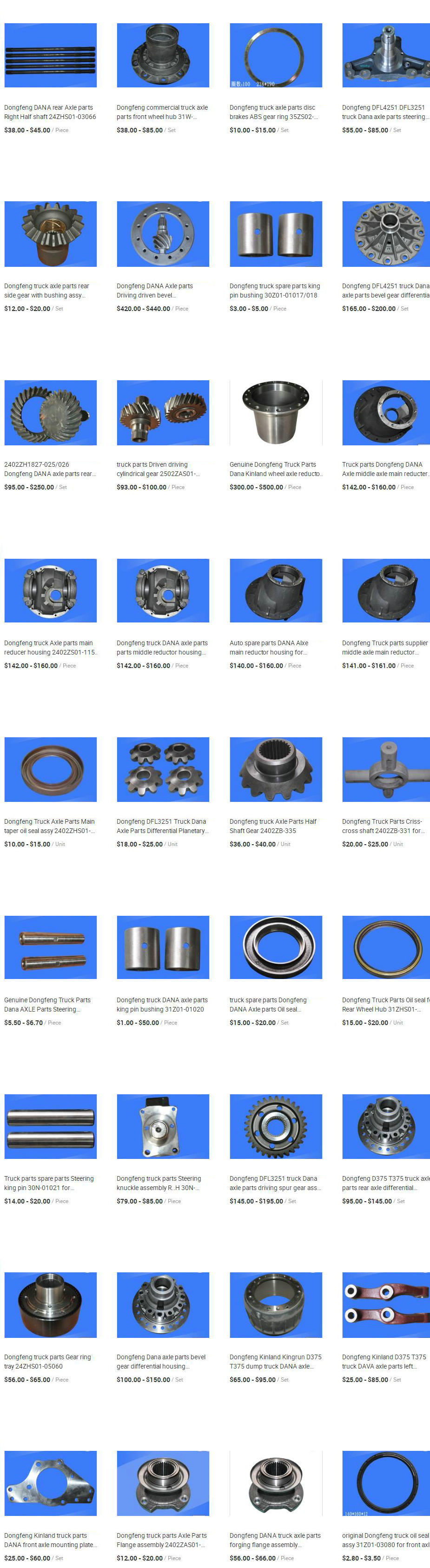 Dongfeng Truck Parts (Truck Axles, Gear Differential, Reducer Housing, Wheel Hub