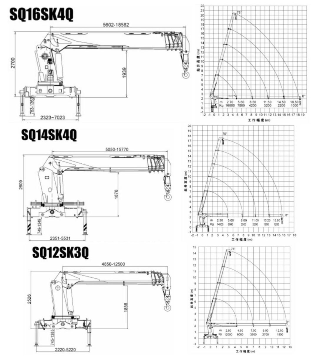 Beiben-off-Road-Crane-Truck-with-10t-Telescopic-Boom-6X6-Trucks-Mounted-Crane-