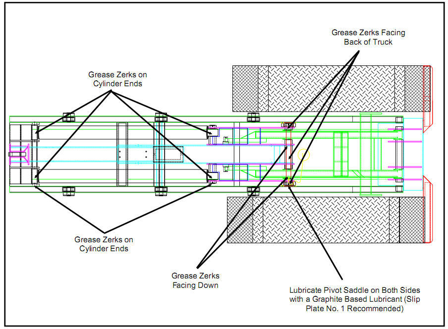 Hooklift Truck Kit Body Parts 1t-20t