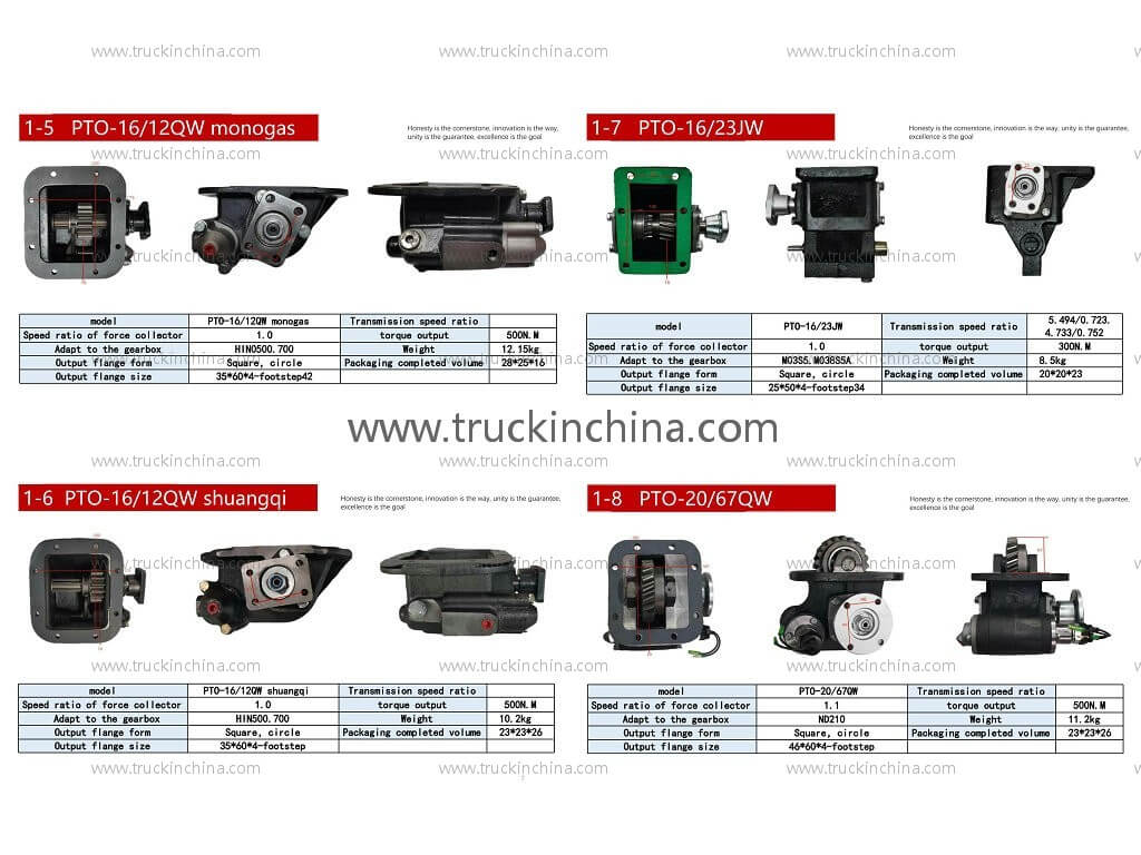 HNPC PTO power take off (2)