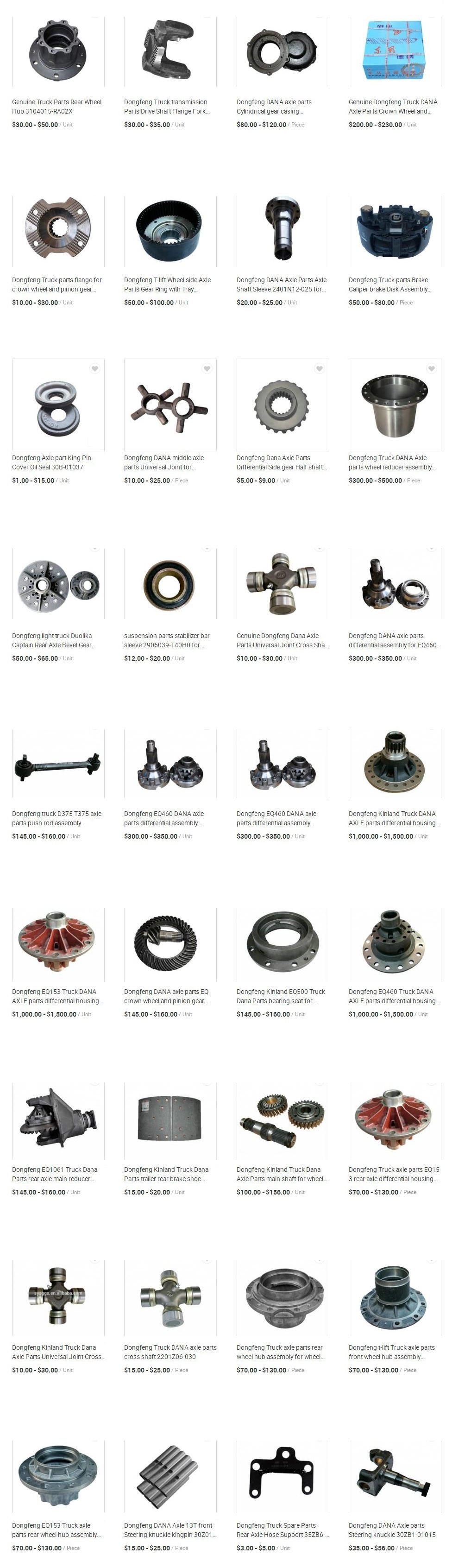 Dongfeng Truck Parts (Truck Axles, Gear Differential, Reducer Housing, Wheel Hub