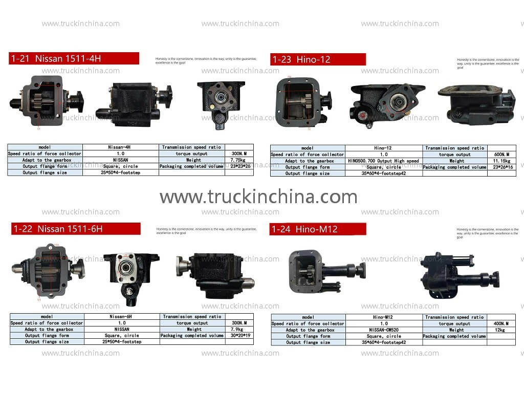 HNPC PTO power take off (6)