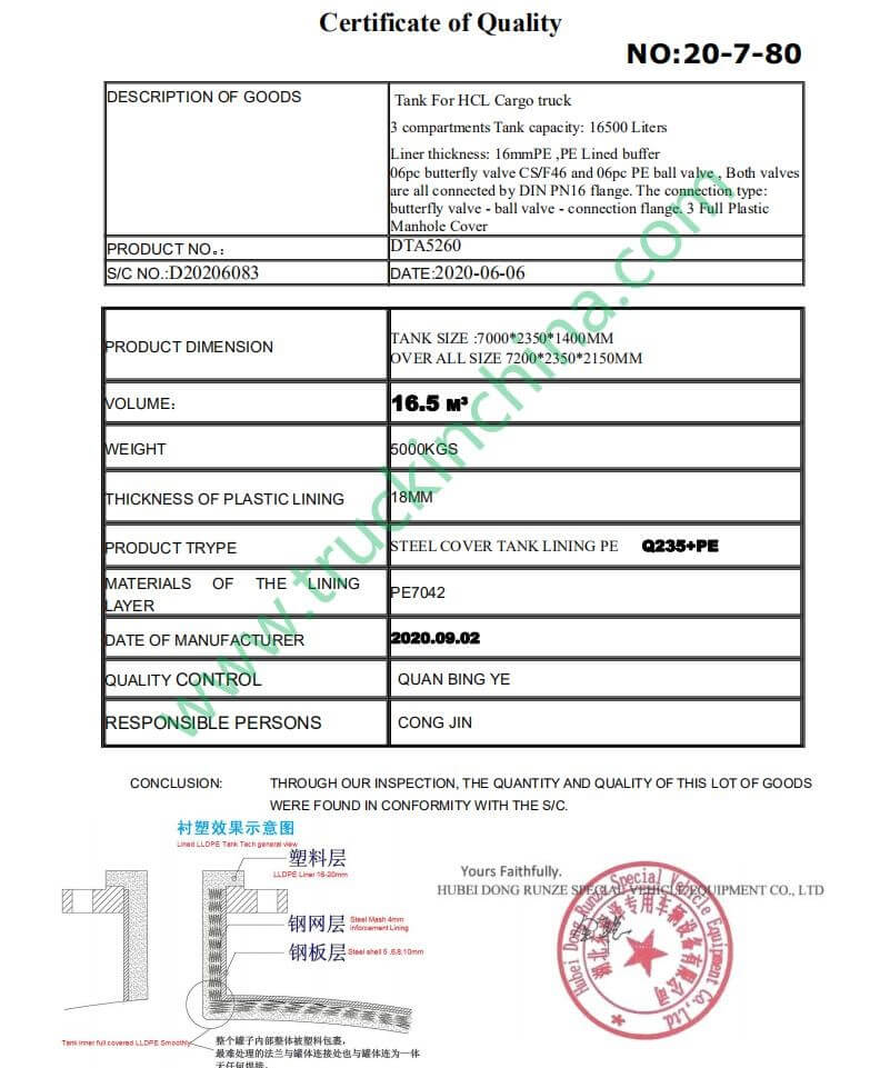 PE Lined tank MANUFACTURING DATA BOOK Certificate (4)