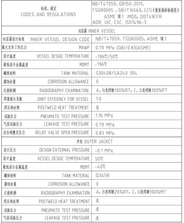 LNG tank 40ft working pressure