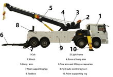 Howo Recovery Wrecker Tow Truck 50T for Sale
