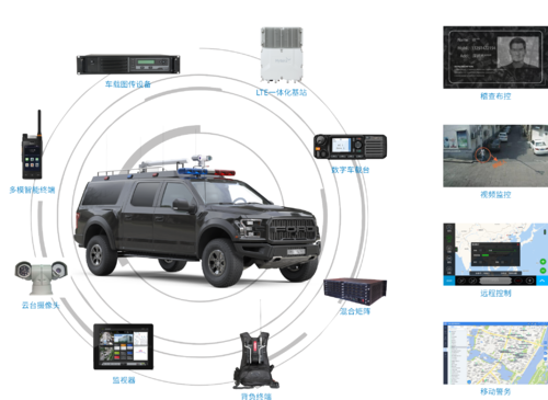 Moving medium emergency satellite communication vehicle 8