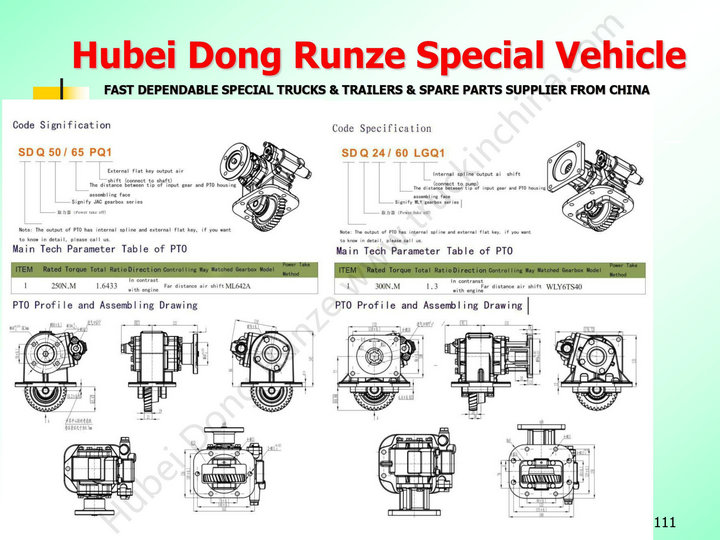  China Truck PTO Assembly For Special Vehicle 