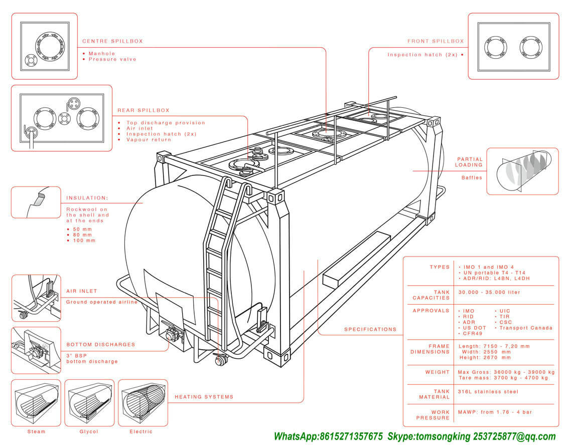 ISO tank containers-09