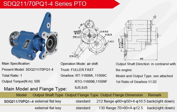 PTO gearbox SDQ211-70PQ1-4
