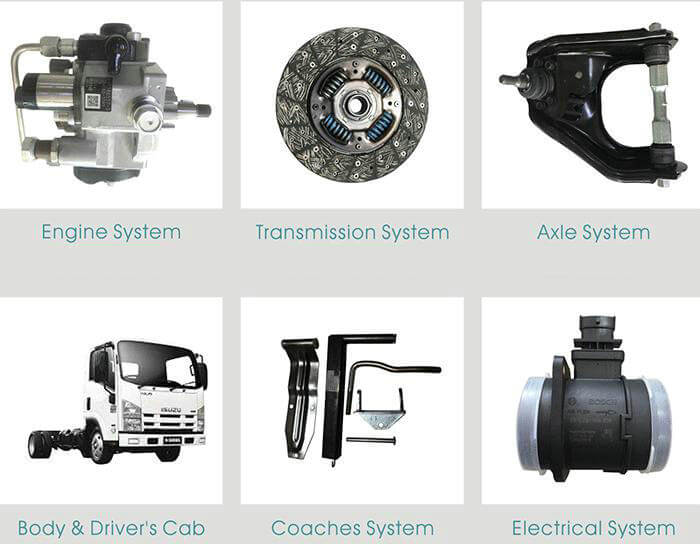 isuzu truck parts 2