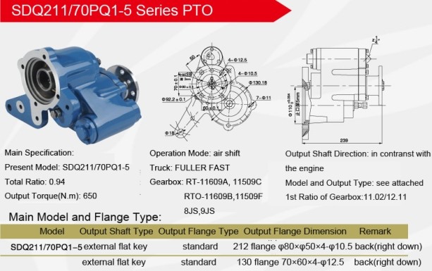PTO gearbox SDQ211-70PQ1-5