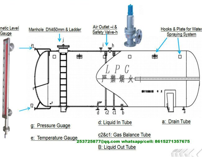 LPG Storage Tank -50m3 LPG Tank_1.jpg