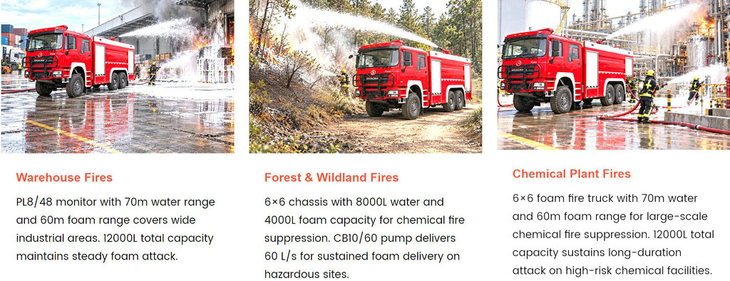Shacman 6x6 Foam Fire Fighting Trucks (8) Shacman 6x6 Foam Fire Fighting Trucks (8)