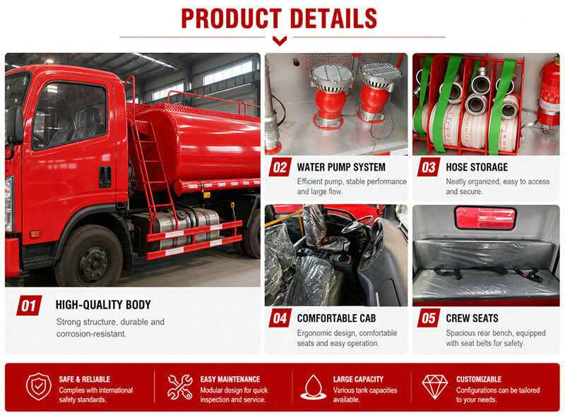 HOWO 4x2 Water Tanker Fire Truck 5000L (7)