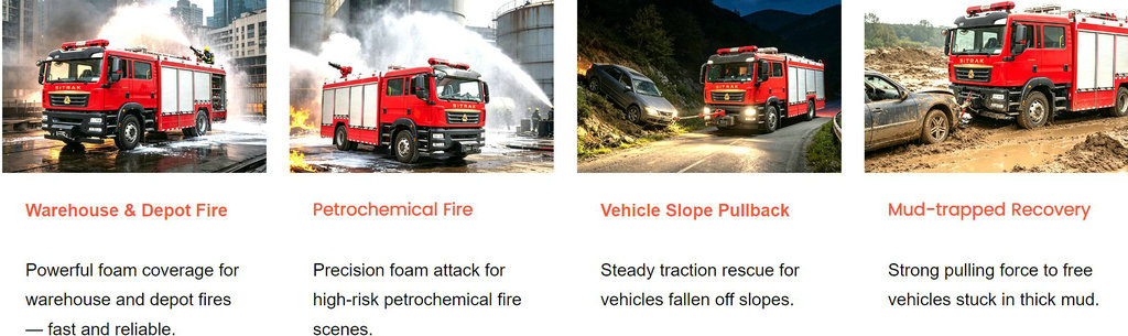 HOWO SITRAK Emergency Lighting Rescue Fire Truck 4500L water + 1600L foam (2)
